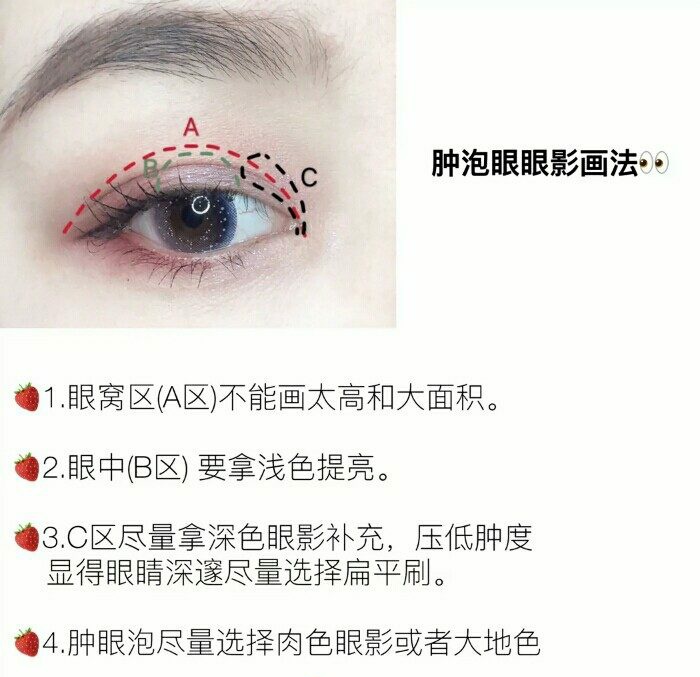 不同眼型适合的眼影画法教程,单眼皮单色眼影画法新手日常妆