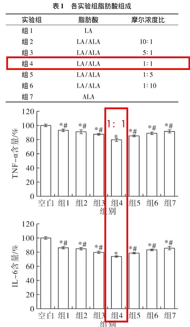 口碑最好的十款奶粉都是什么,20款知名奶粉深度测评