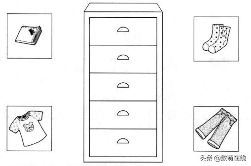 不认识东南西北的方向怎么办,宝宝出门怎么防止走失