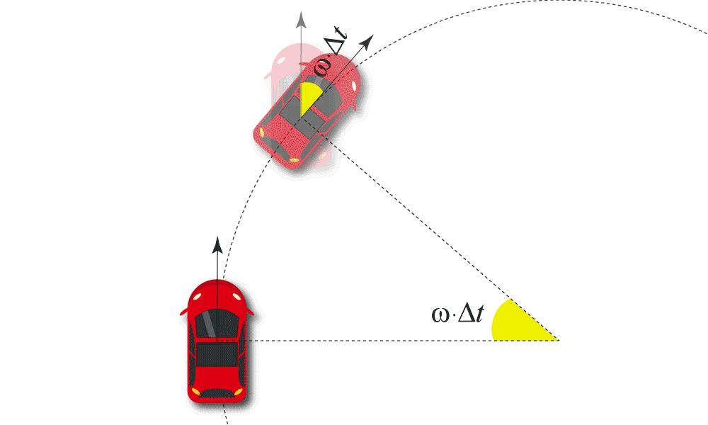 转向不足及转向过度的区别,转向不足有什么明显的感觉