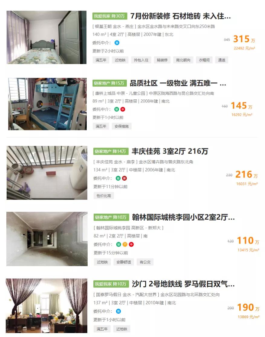 疫情后的郑州二手房市场真相，作为刚需，到底该不该捡漏？