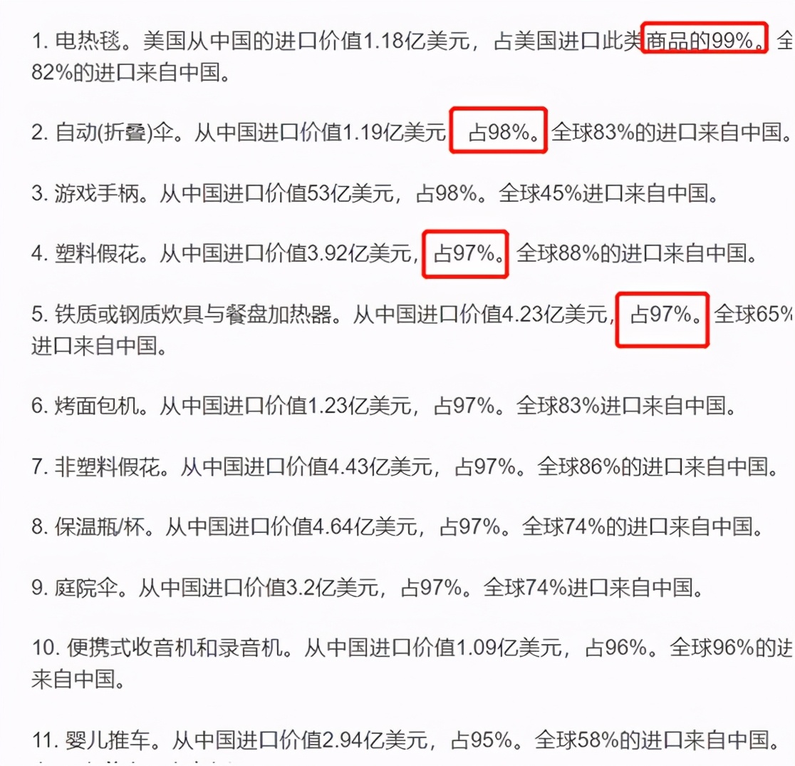 美国亚马逊或下架中国棉制品,亚马逊疑下架全部中国棉制品