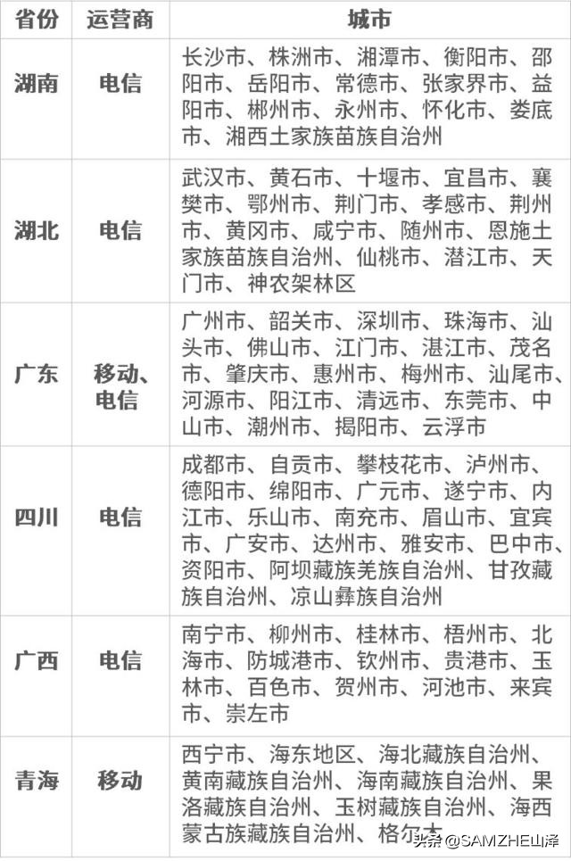 停机断网充完话费还是用不了,欠费停机停网怎么充话费