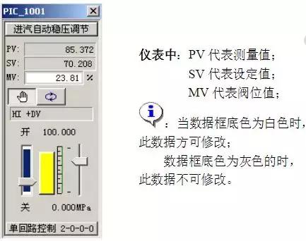dcs常识和基本操作,dcs如何入门操作