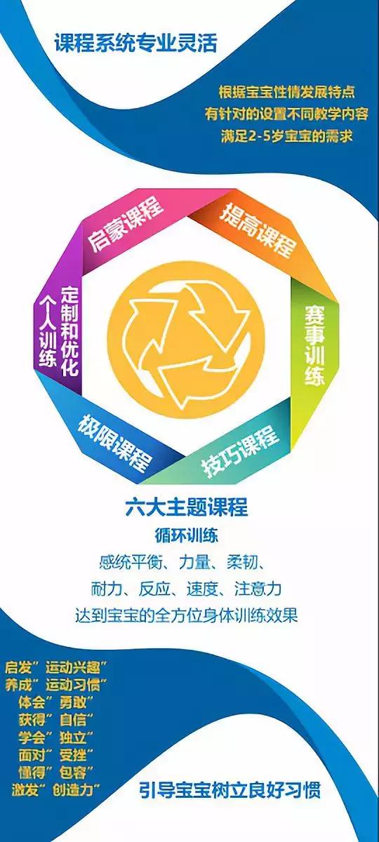 聪明的孩子都在玩！门头沟这家平衡车俱乐部国庆大促销！快预约吧