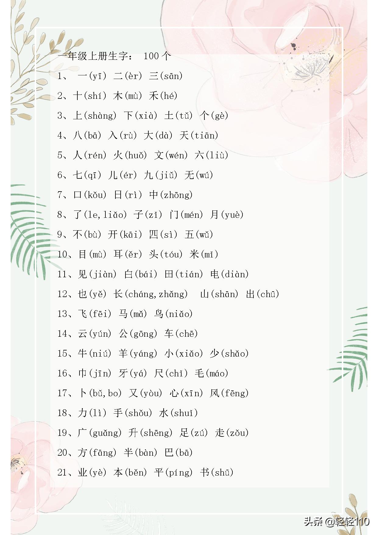 小学1-6年级生字总共2460个带拼音,1到6年级生字表2460个字