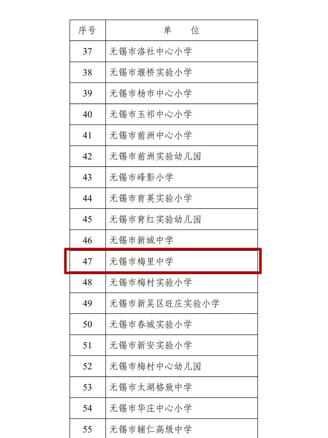 文明清风新吴有礼|梅里中学:弘扬时代精神,绽放文明之花