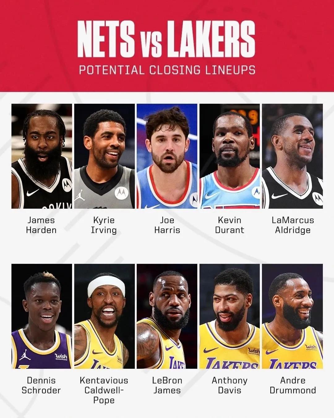 神操作啊!79万喜提2届全明星!篮网把冠军买了?湖人不同意