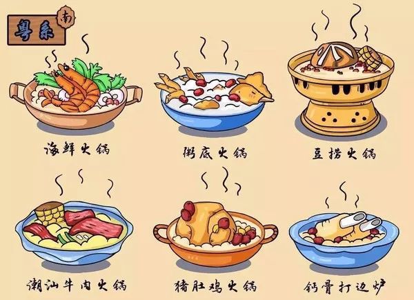 成都火锅消费有多低,四川为什么热衷于火锅