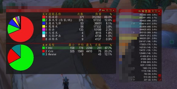 魔兽怀旧服金团套路,魔兽世界怀旧服骗人的套路