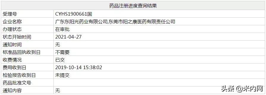 东阳光药将拿下20亿大品种,东阳光药最新消息今天