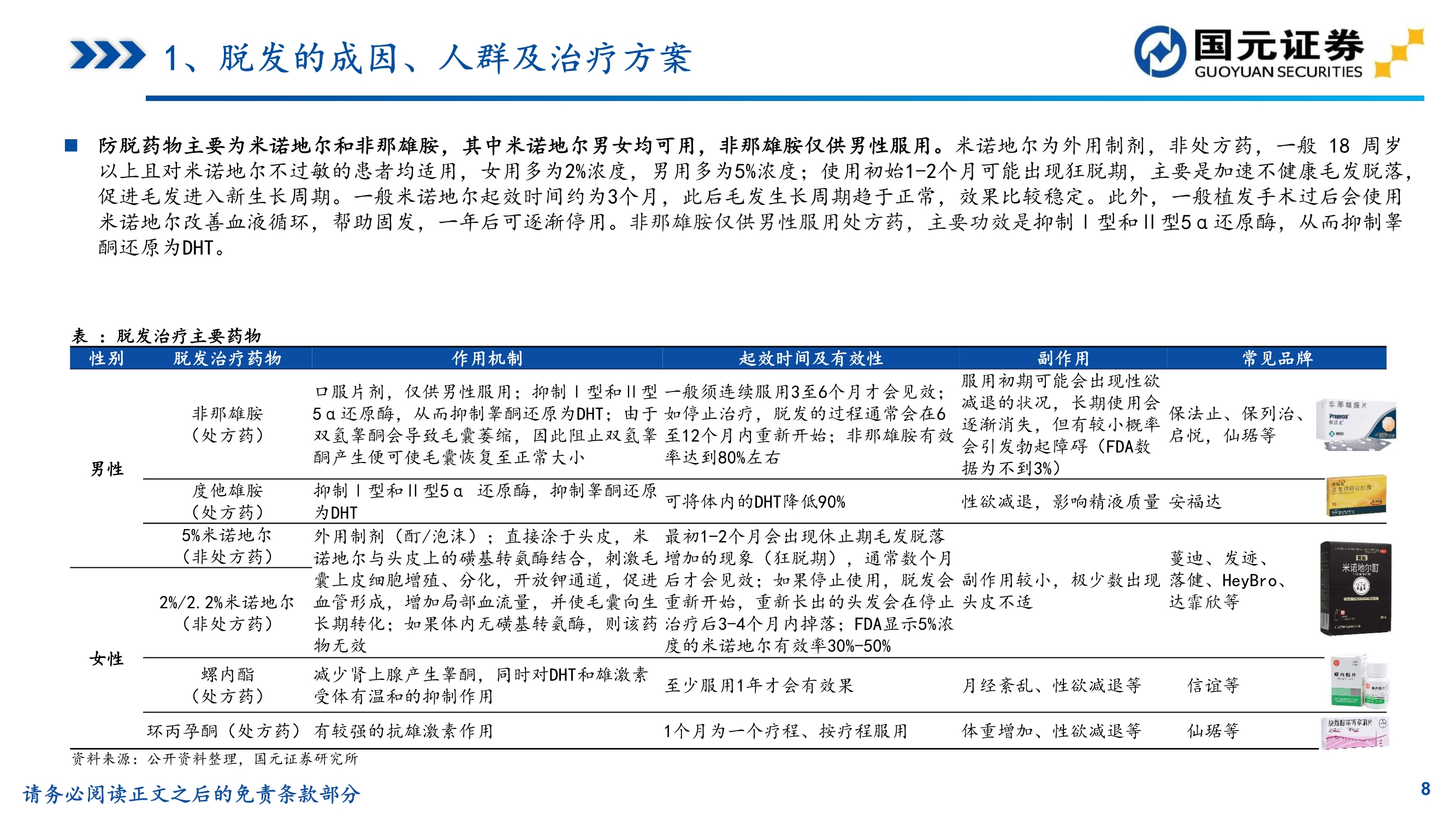 植发推荐雍禾医疗植发前后对比,贵阳丽都植发和雍禾植发哪家好