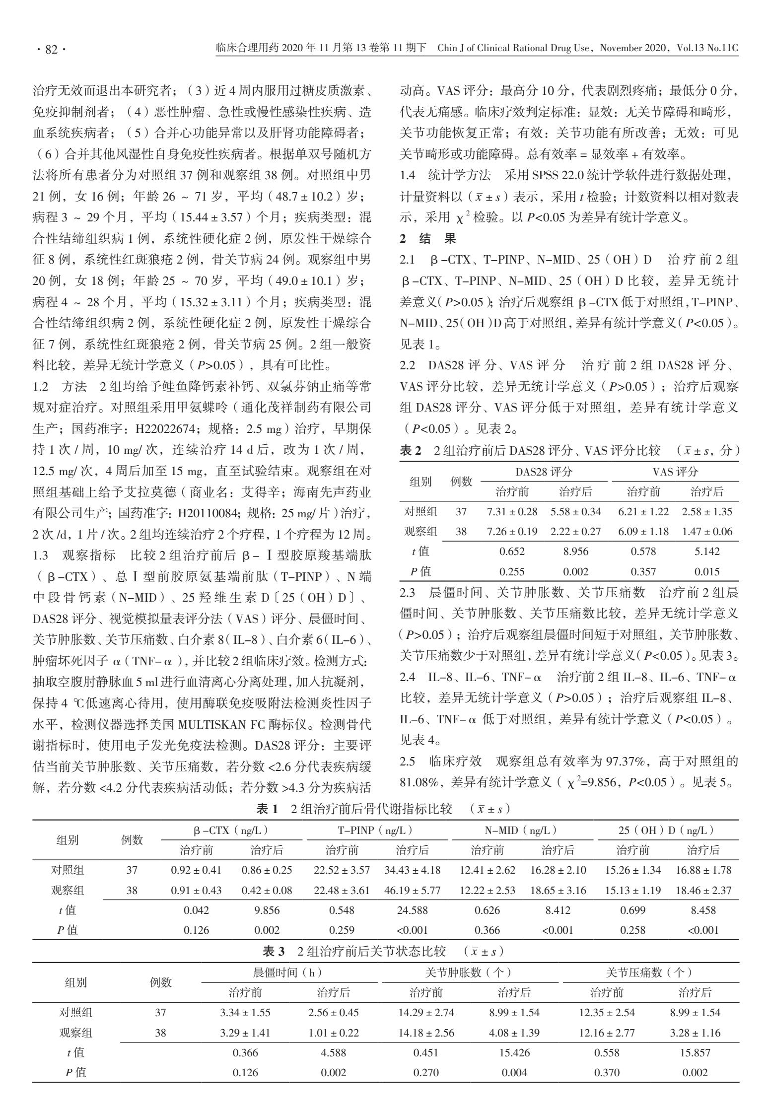 甲氨蝶呤治疗类风湿的不良反应,艾拉莫德联合甲氨蝶呤