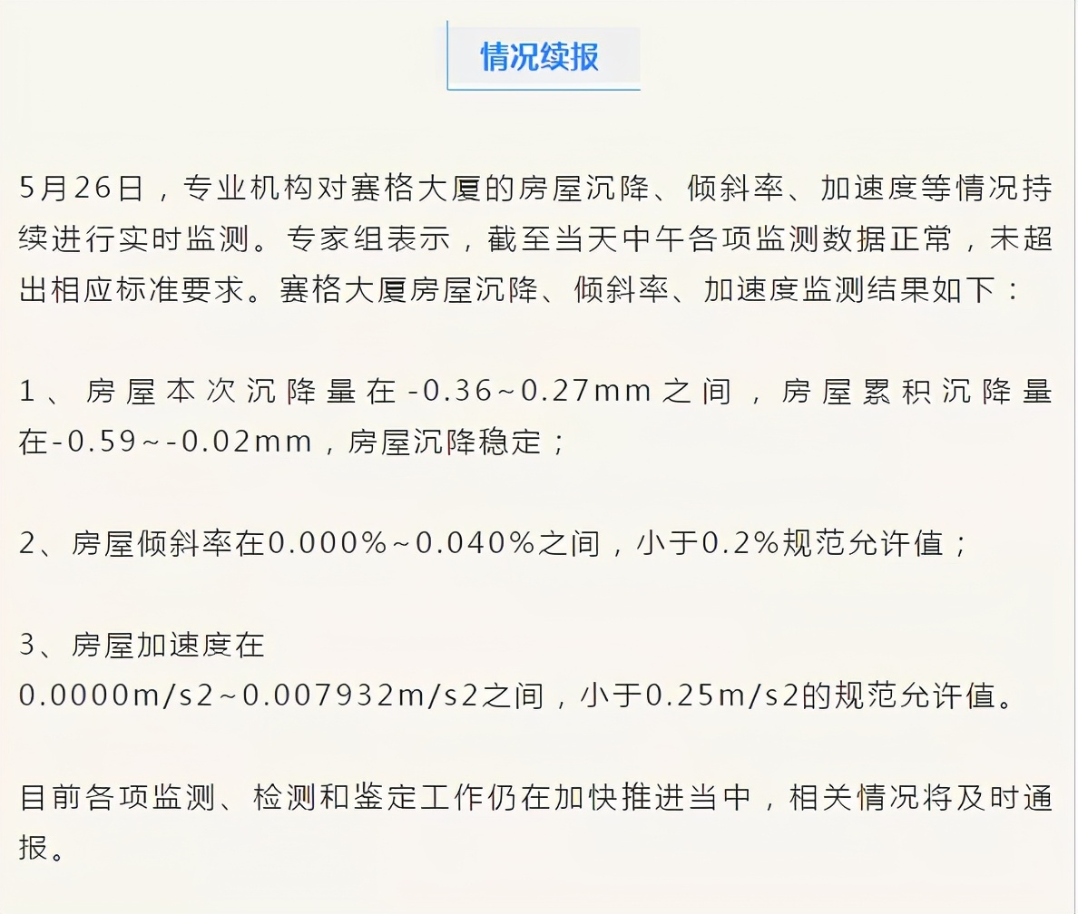 赛格大厦晃动影响了周围房价,赛格大厦晃动为什么影响周围房价