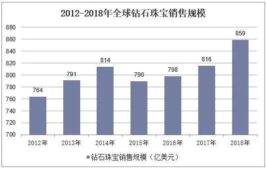 裁员5000人,裁员一万亿巨头如何度过危机