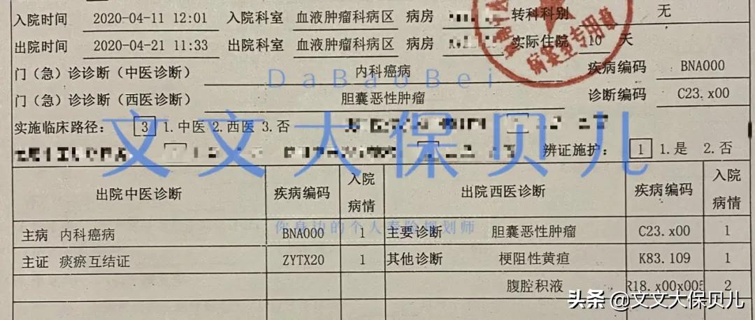 理赔实例丨胆囊癌癌症靶向药+免疫疗法,百万医疗理赔55355.97元