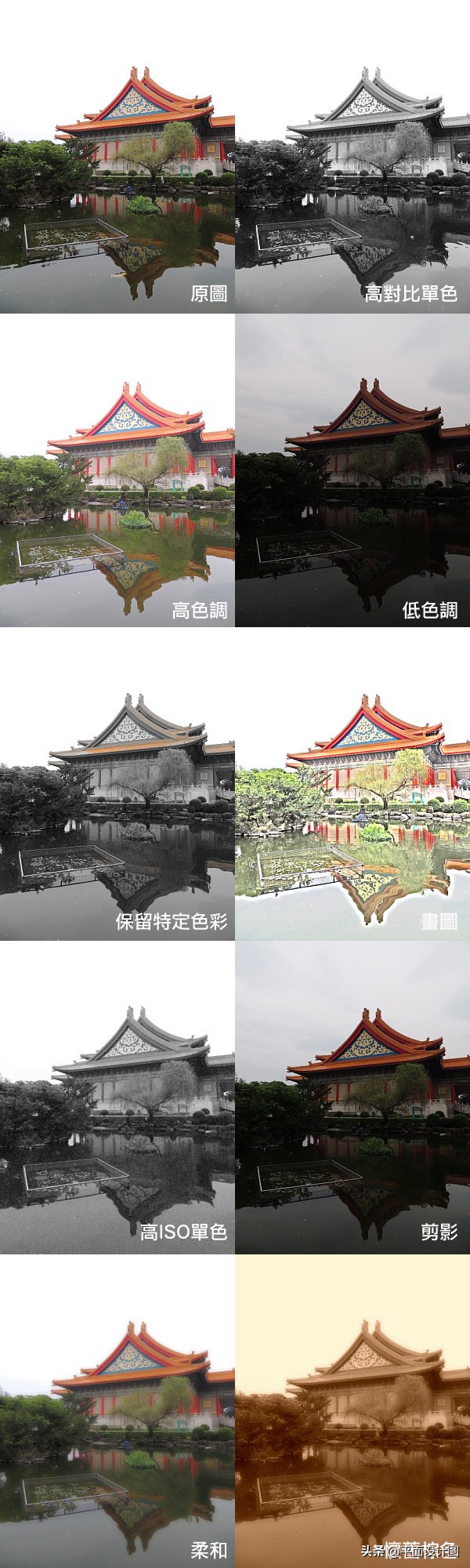 nikoncoolpixp500相机使用教程,nikoncoolpixp510