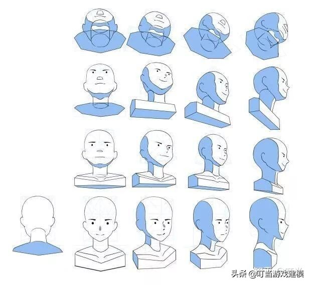 完全掌握3dmax需要多久,3dmax技巧爱好者