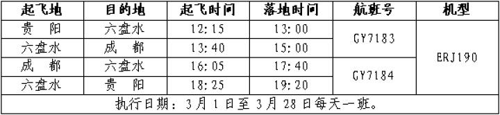 六盘水机场今日航班时间表,六盘水机场逐步恢复部分航线航班