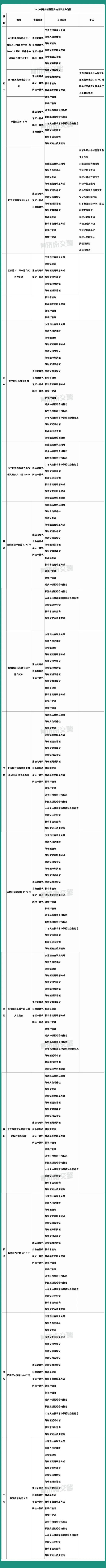 驾驶证丢了补办换证日期会不会变,深圳驾驶证丢了去哪里补办驾驶证