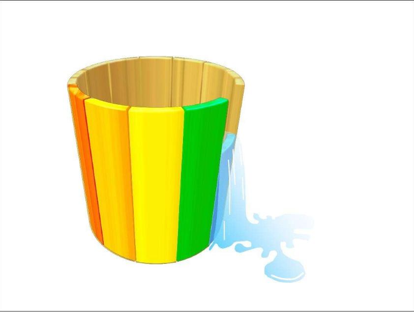 心理学为什么人会有攻击性,为什么学心理学的人心理都有问题