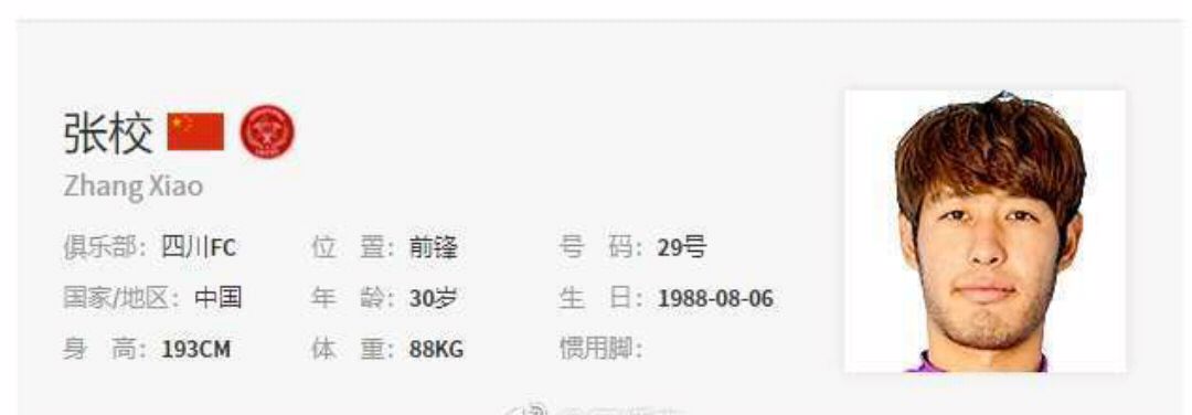 改名改姓？中甲球员杨子改名张校参加比赛，背后原因引人深思