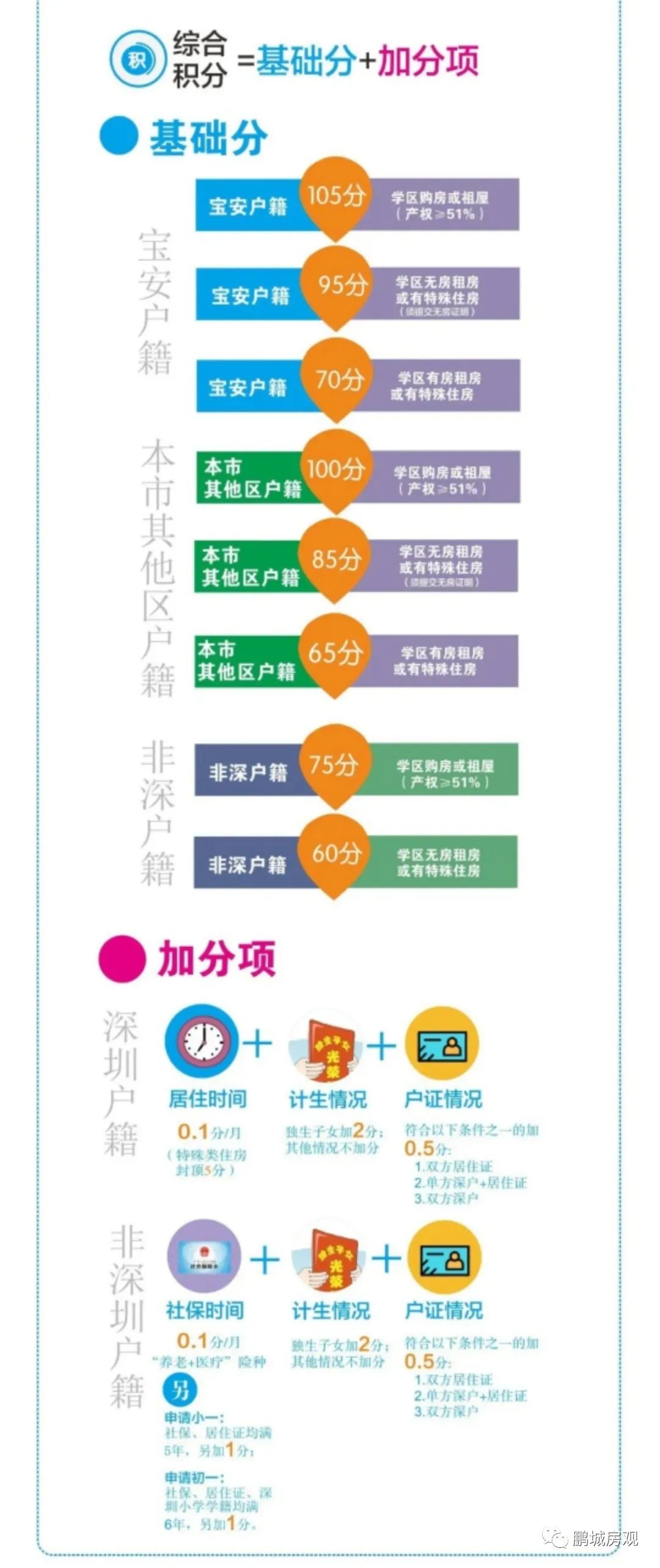 最可怕的是学霸比你还努力,最可怕的是比你优秀还比你努力