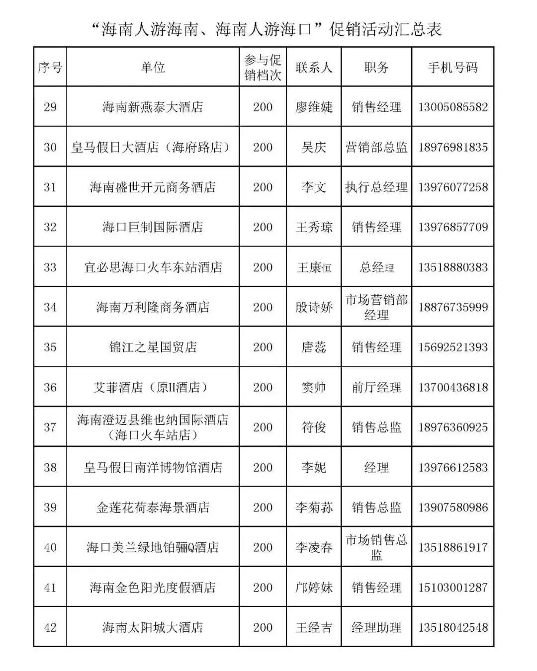 海南五星级酒店多少钱一晚,海南酒店特价套餐秒杀4天三晚
