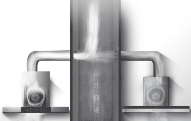 油烟机挑选指南这么选不踩坑,油烟机要怎么选才是最好的