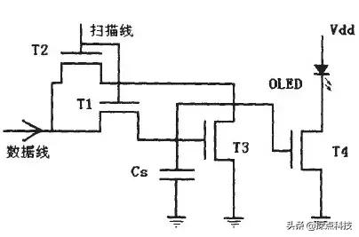 OLED显示屏，行驱动电路设计，单片机AT89C51与和显示屏的硬件接线
