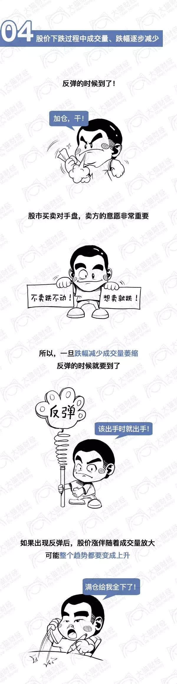 漫画真正的行情,漫画市场行情