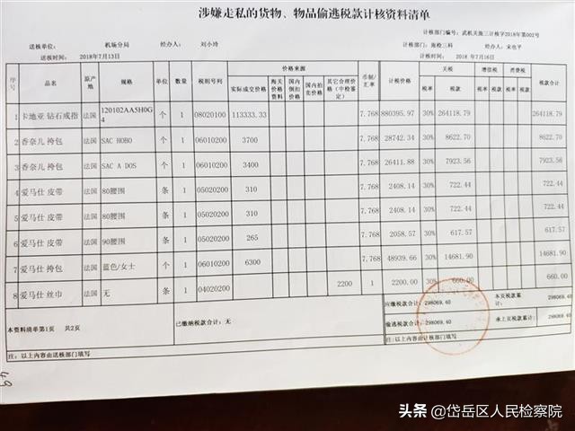 90后女子网购奢侈品被判刑,女子买百万珠宝后续