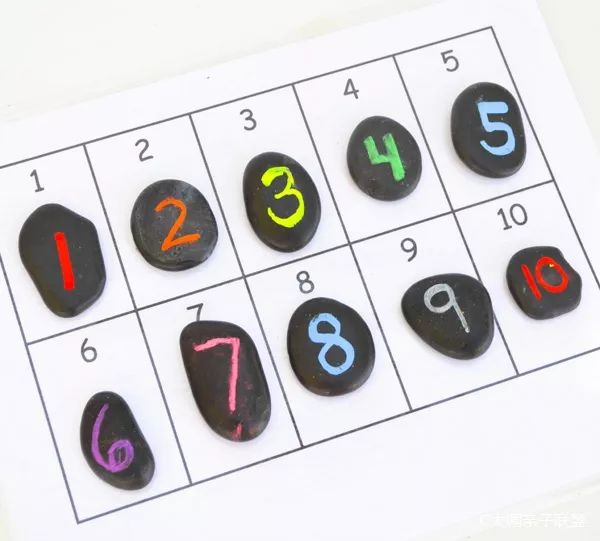 线上数学思维小游戏认识数字1-50,认识数字宝宝1-5的游戏目标