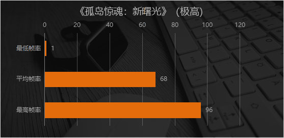 神舟战神t8酷睿十核,神舟战神tx8i510400游戏测评