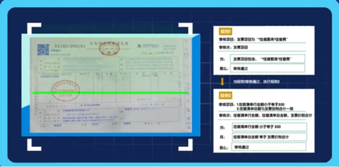 财税智能服务商,令才科技怎么样