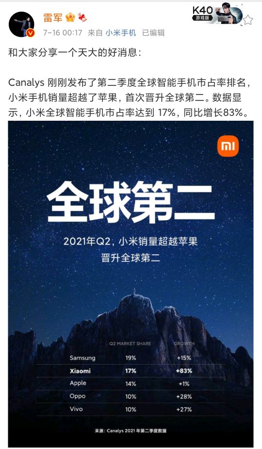 苹果再次成功翻盘,苹果华为小米手机出货量