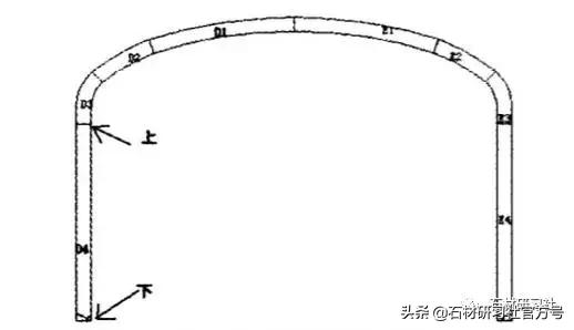 石材如何快速编号,石材产品的编号规范及编号方法