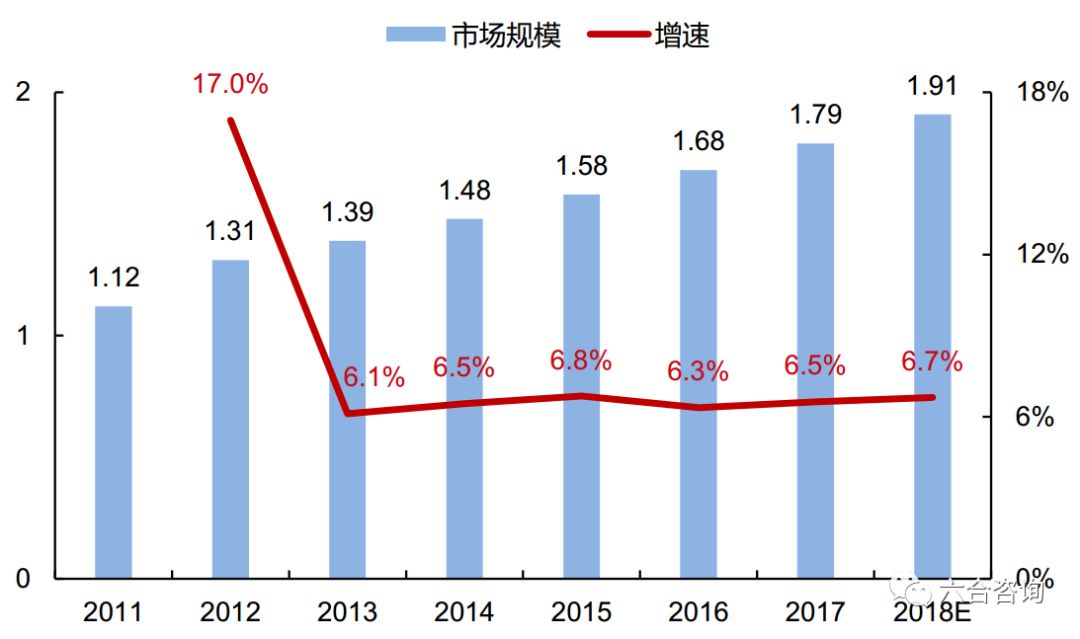 钱大妈:不卖隔夜肉,6年开1,000家生鲜便利店,家门口的菜市场