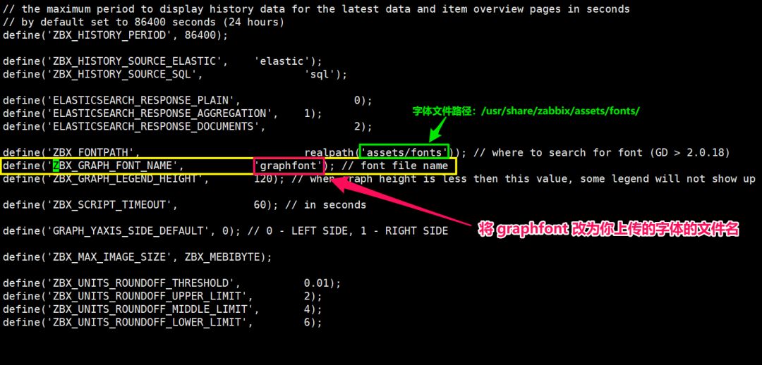 鍐呯綉瀹夎zabbix,zabbix瀹夎鏁欏瑙嗛