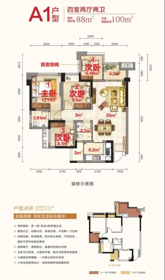 凯旋会展新城：“序”势待发，开启城市人居新篇章