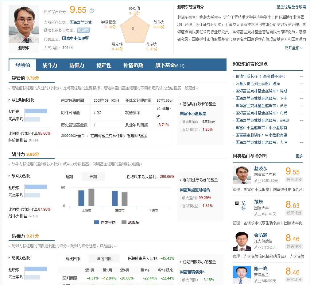 比较可靠的的基金交易平台,选基金最好的网站