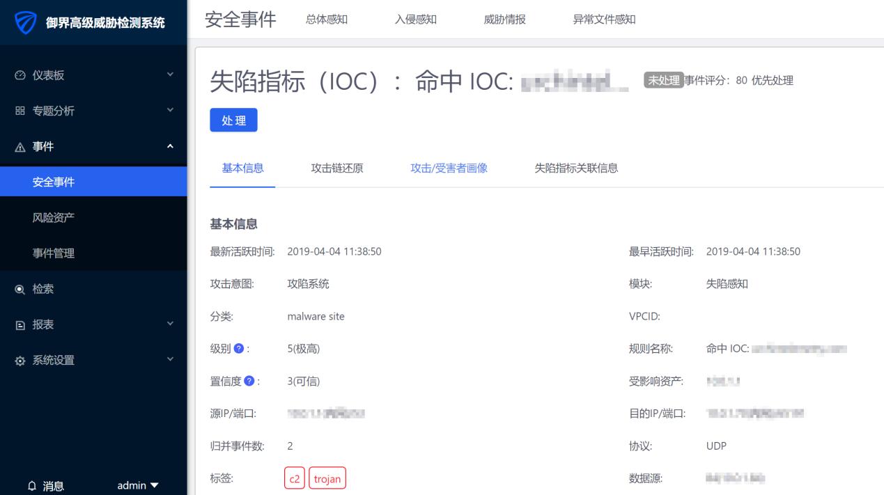 sqlserver数据库被攻击,sql数据库被攻破了怎么办