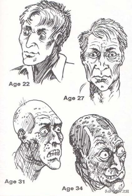 克苏鲁神话系列解析,克苏鲁异化