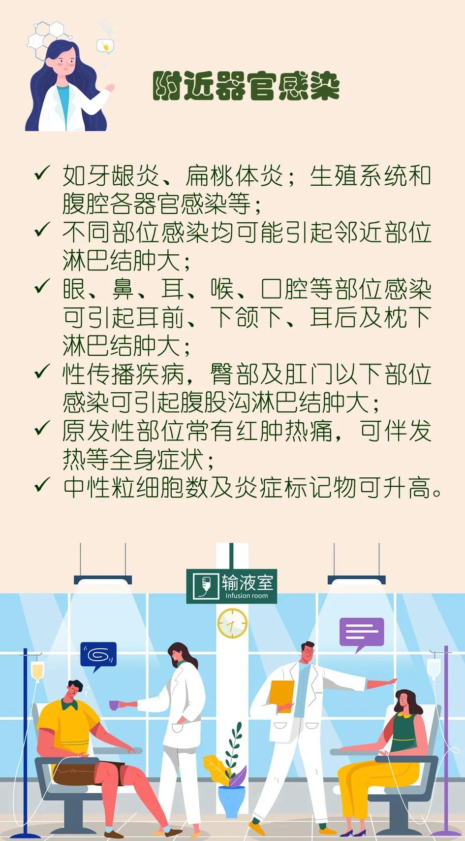 摸到淋巴结会有什么后果,淋巴结肿大如何自我判断