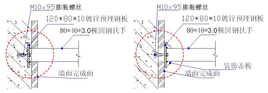 不锈钢边收口,不锈钢的36种收口