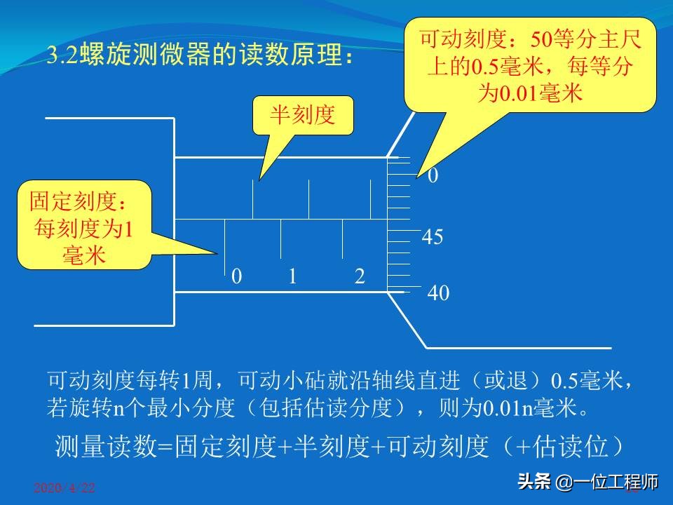 机械加工类常用量具认识,机械加工常用量具及测量方法