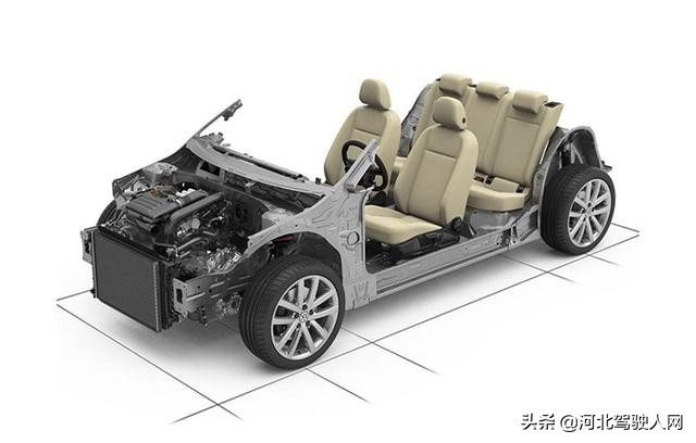 新款卡罗拉朗逸轩逸怎么选,买什么车最合适轩逸朗逸卡罗拉