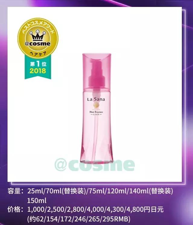 cosme大赏保湿,日本2018年cosme大赏