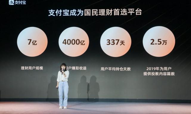 支付宝理财怎么提醒,支付宝理财上面我的理财分怎么关