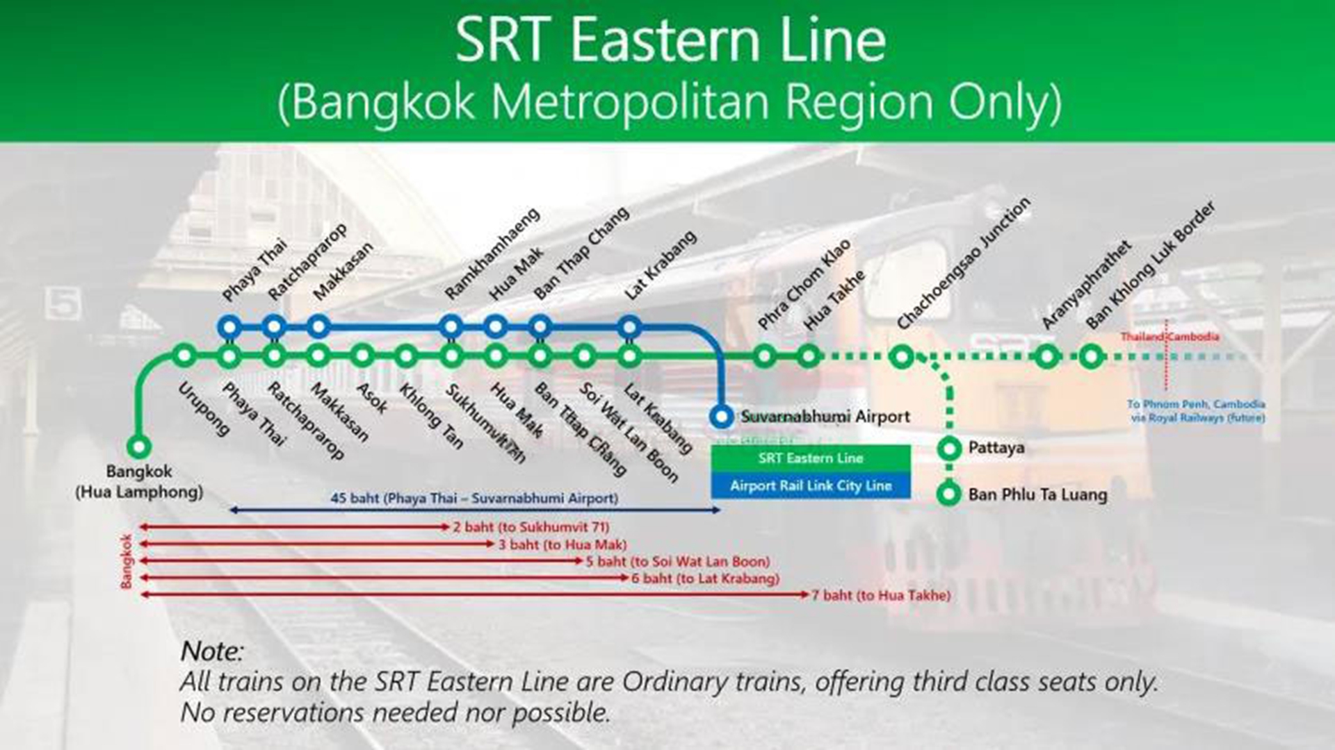 坐火车去泰国是什么体验,坐泰国火车去旅游攻略视频
